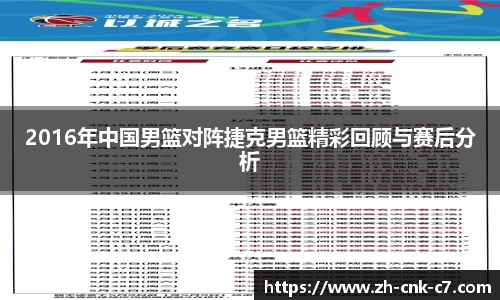 2016年中国男篮对阵捷克男篮精彩回顾与赛后分析